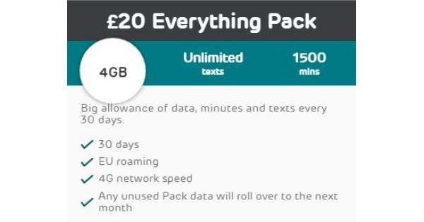 £20 EE Mobile Top Up Voucher Code - To Email - PayPal Credit/Debit ...