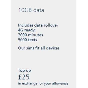 £25 O2 Mobile Top Up Voucher Code