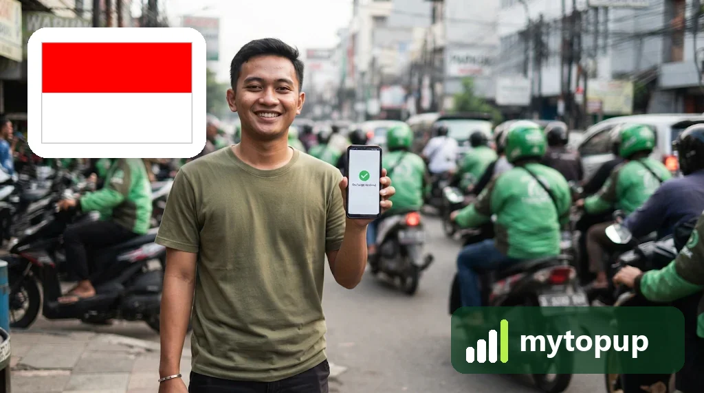Indonesia Mobile Top Up